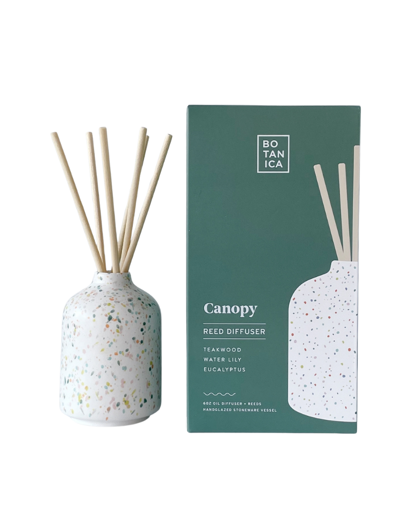 Canopy Reed Diffuser